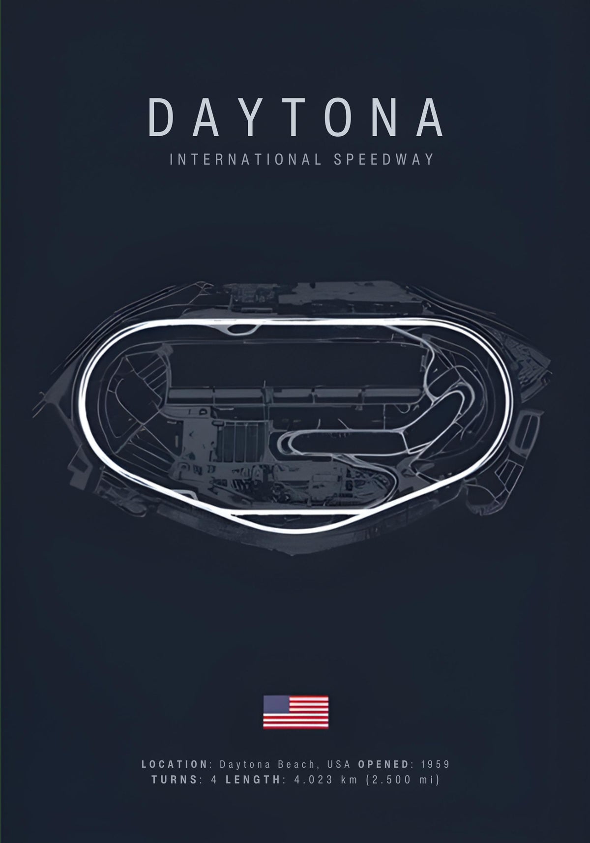 DAYTONA F1 TRACK LAYOUT