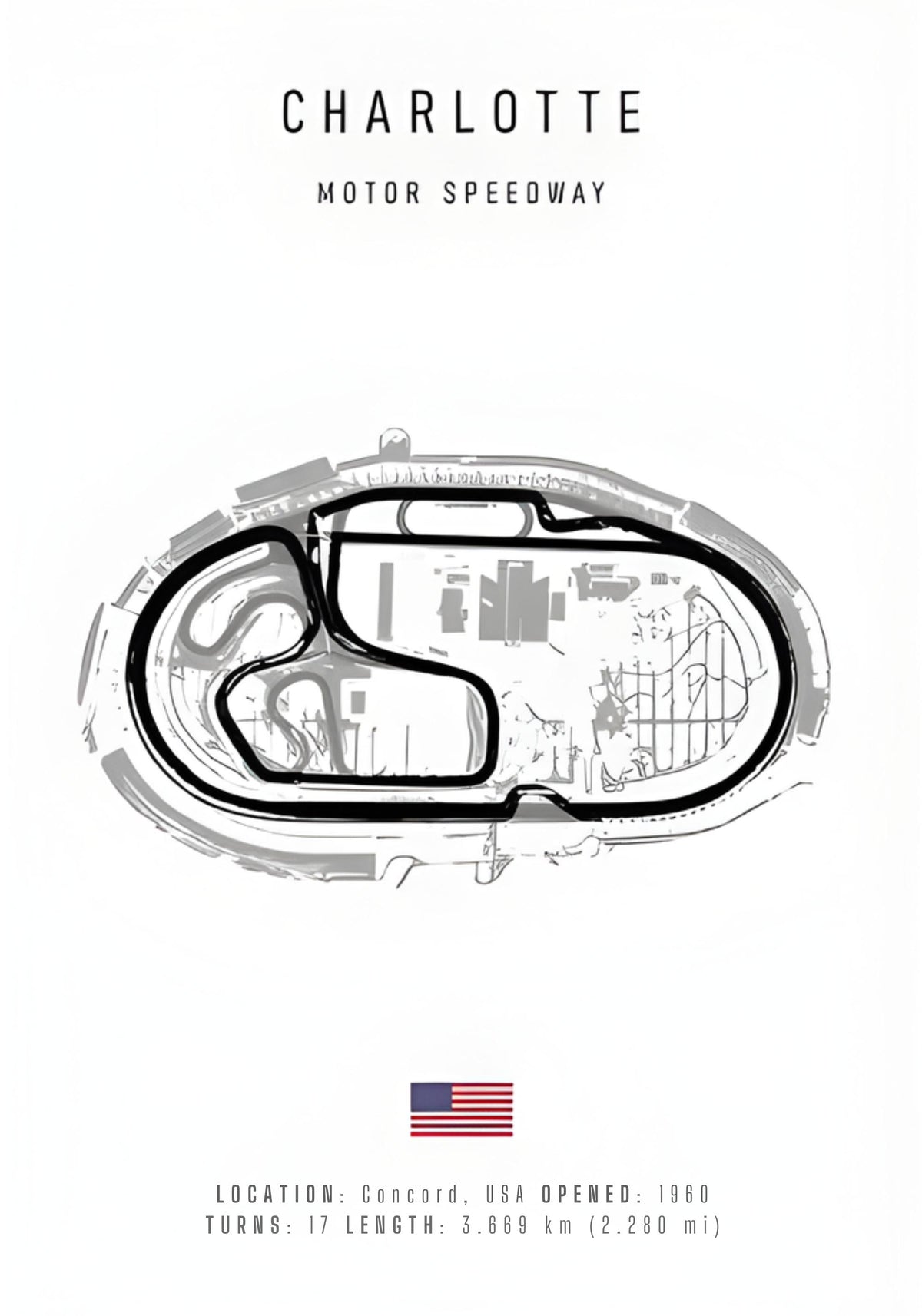 CHARLOTTE TRACK LAYOUT