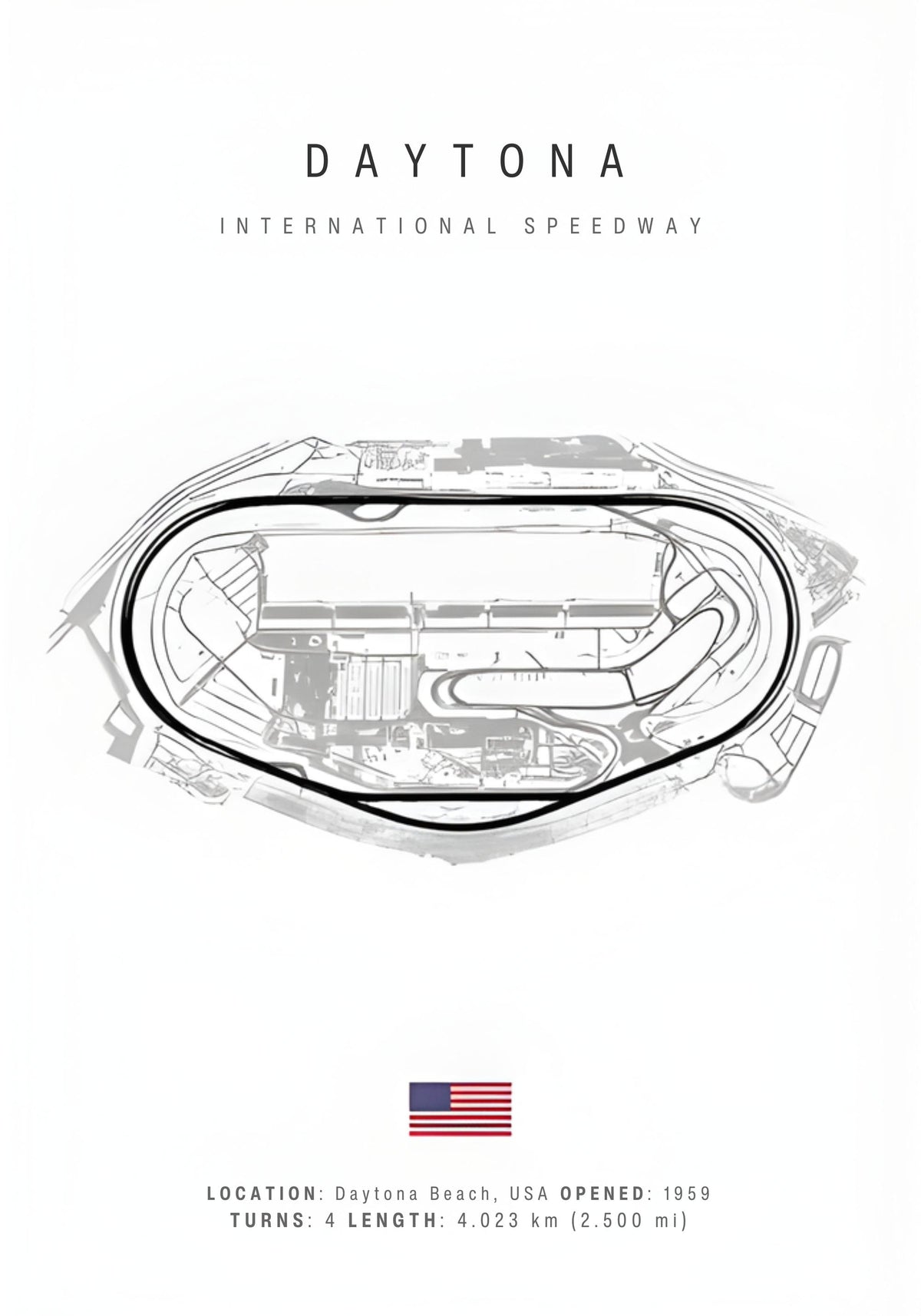DAYTONA FORMULA 1 TRACK