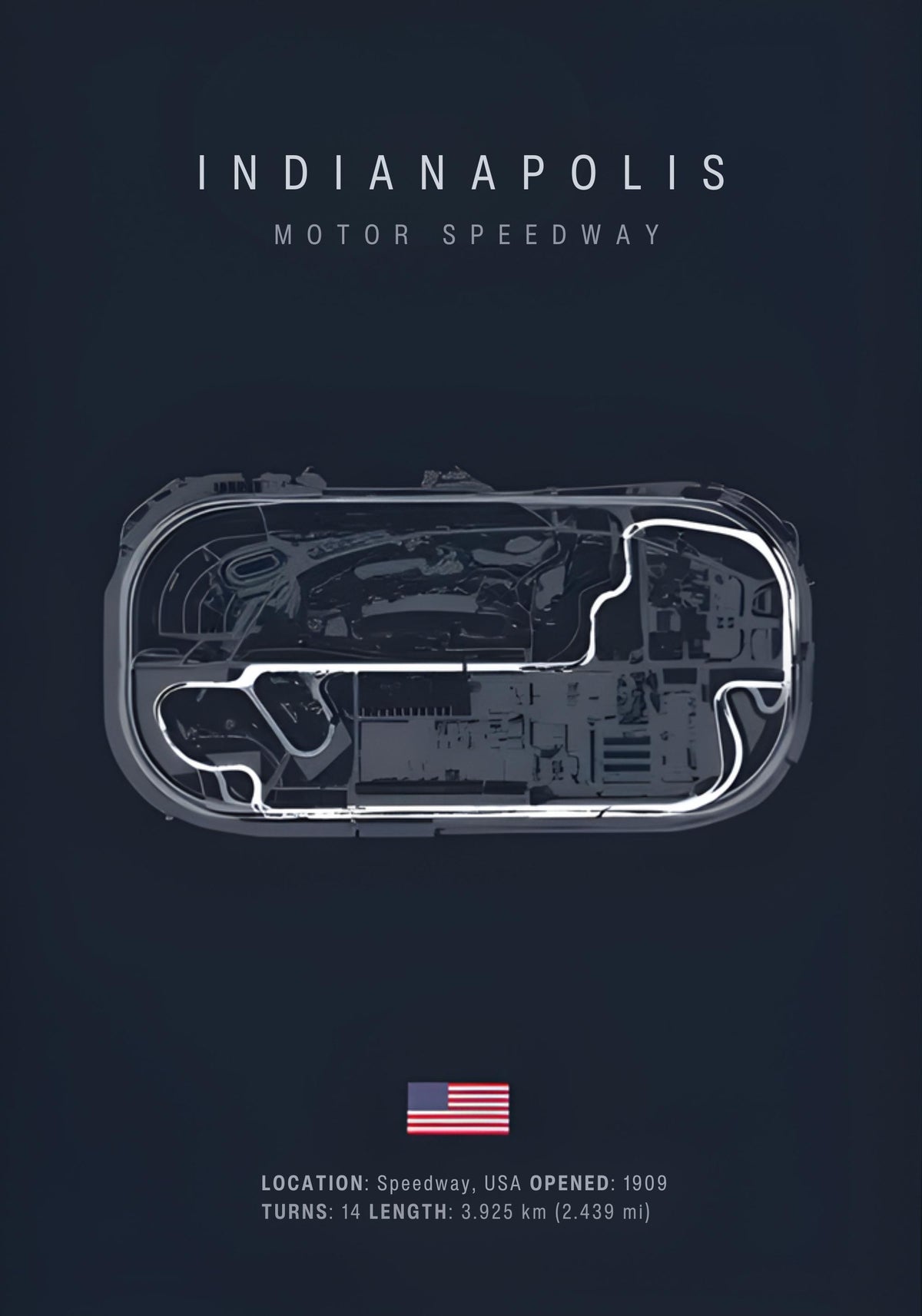 INDIANAPOLIS CIRCUIT