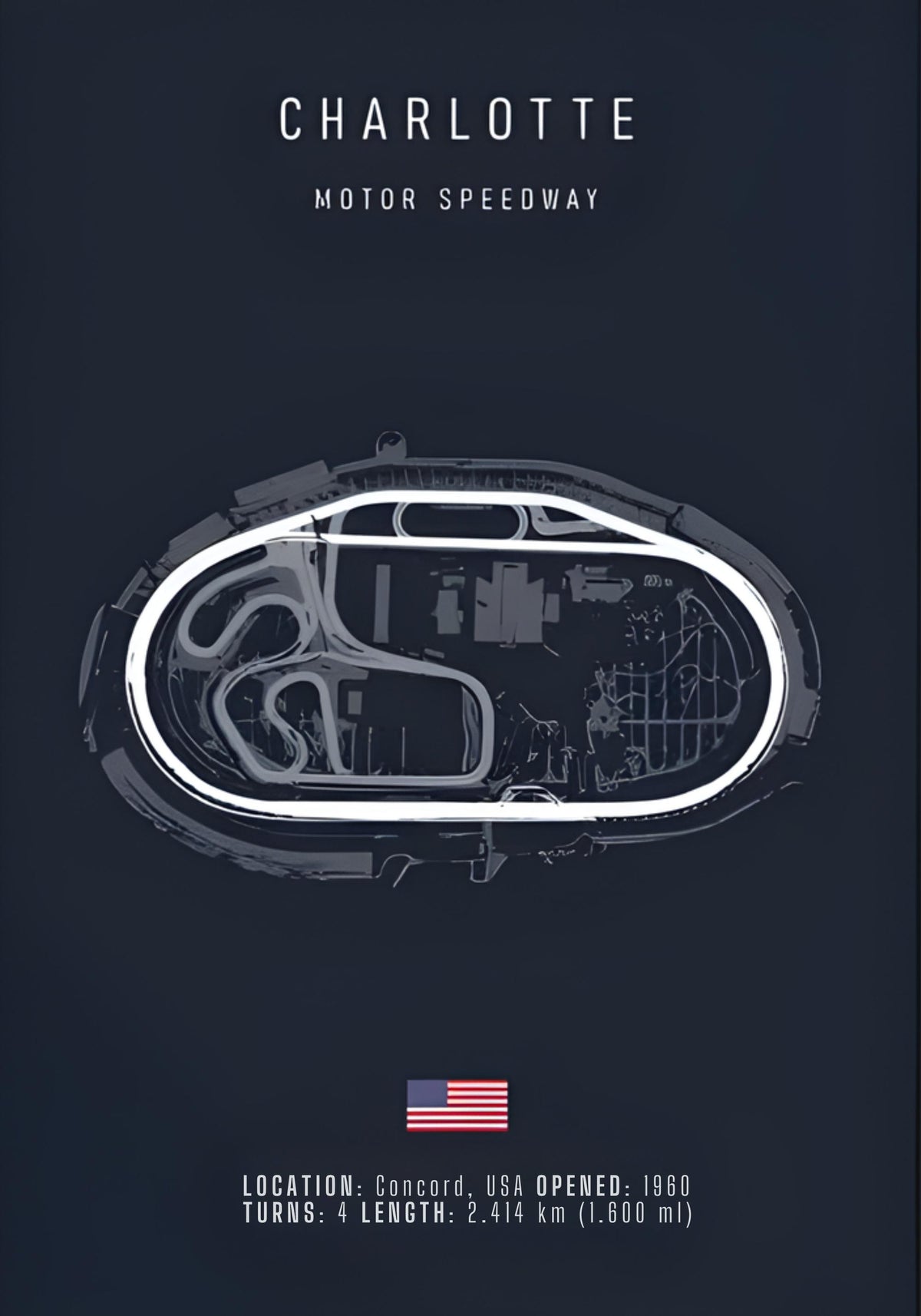 CHARLOTTE CIRCUIT
