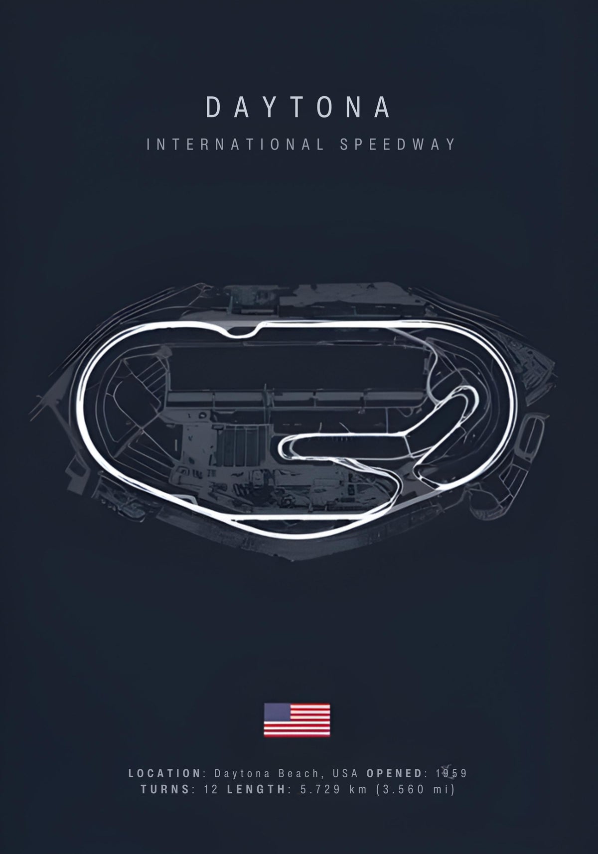 DAYTONA F1 TRACK