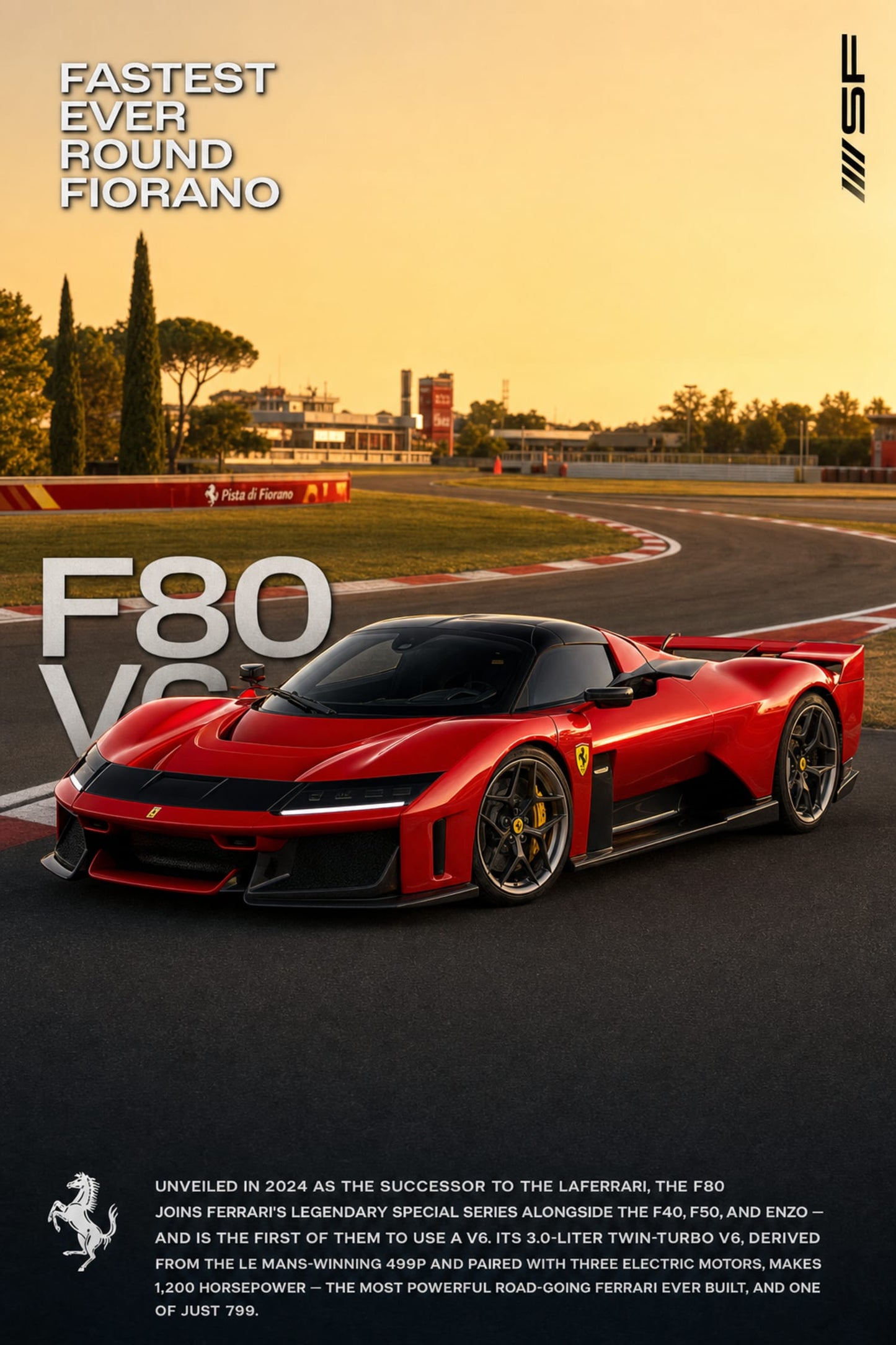 Ferrari F80 Supercar | Racing Poster | High-Speed Track Performance Art Print | Collector's Edition Car Poster Display