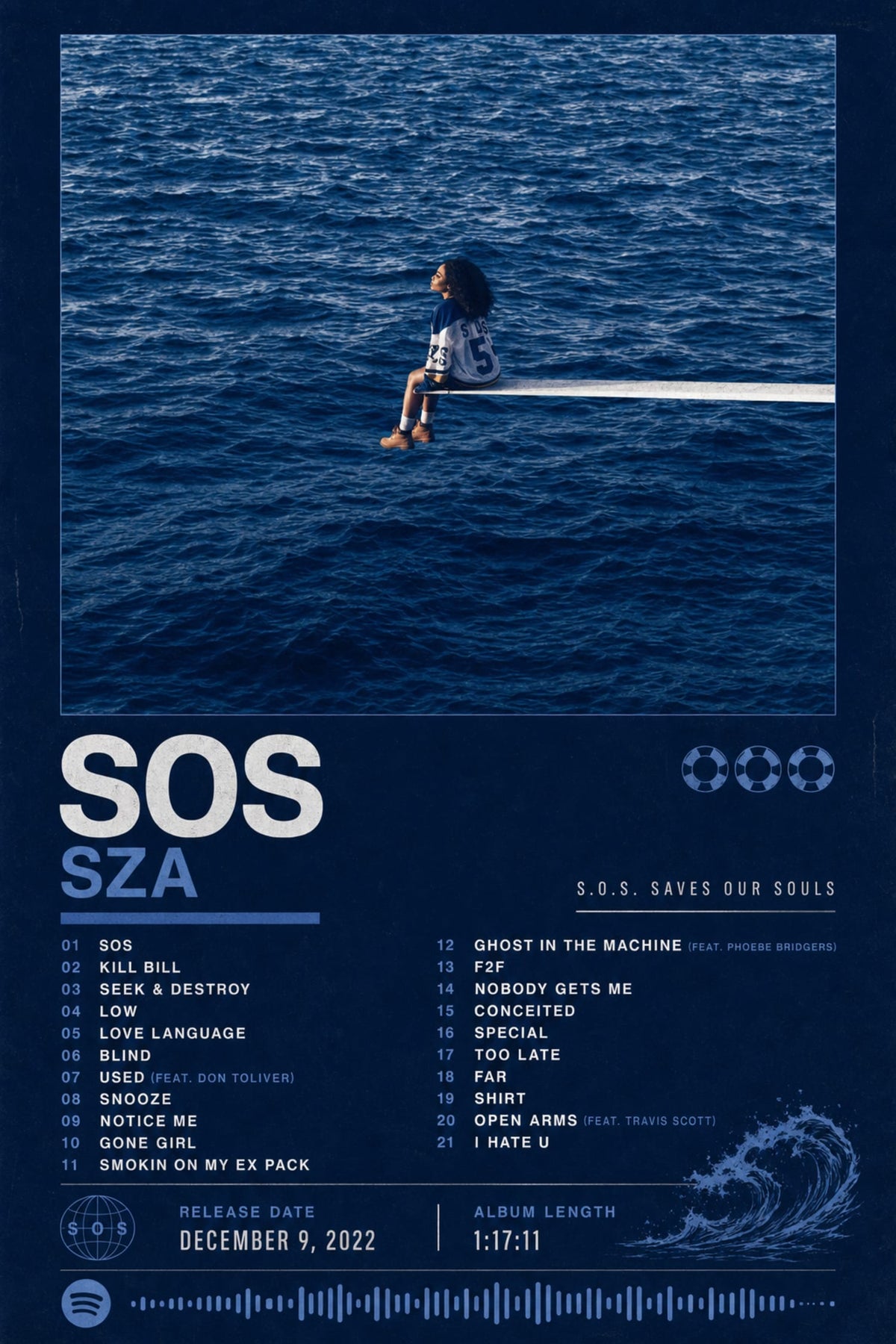 SZA SOS: OCEAN THEME