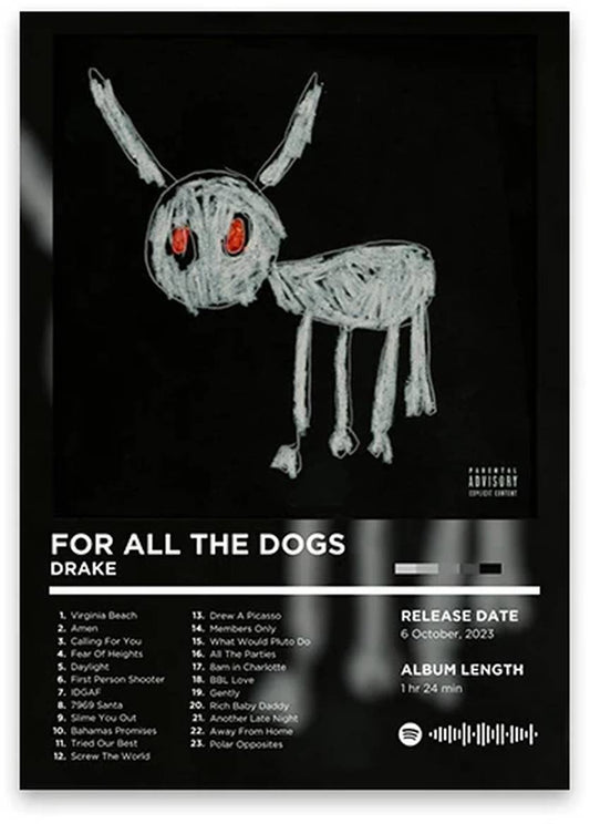 Drake Poster | Iconic Rap Album Art Collection | For All The Dogs | Hip Hop Wall Decor | Rhyme Legends Design