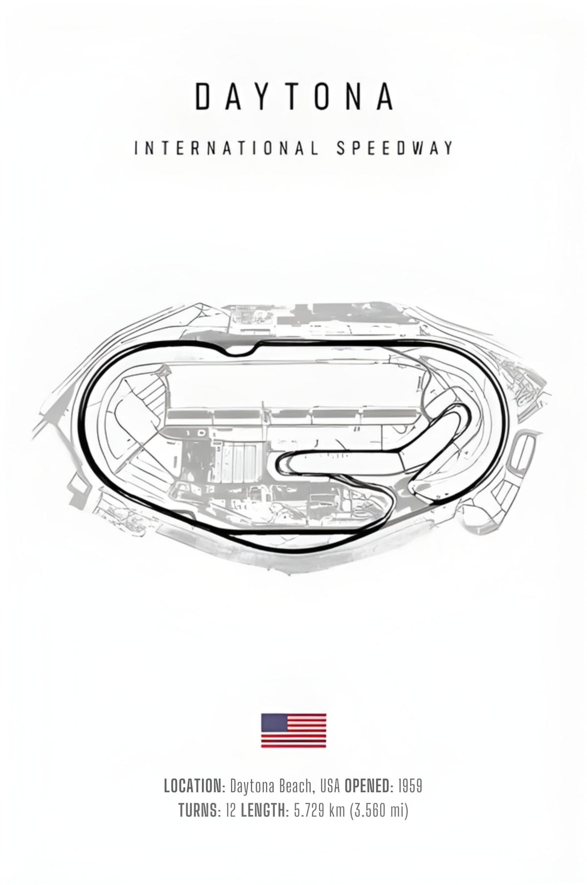DAYTONA CIRCUIT