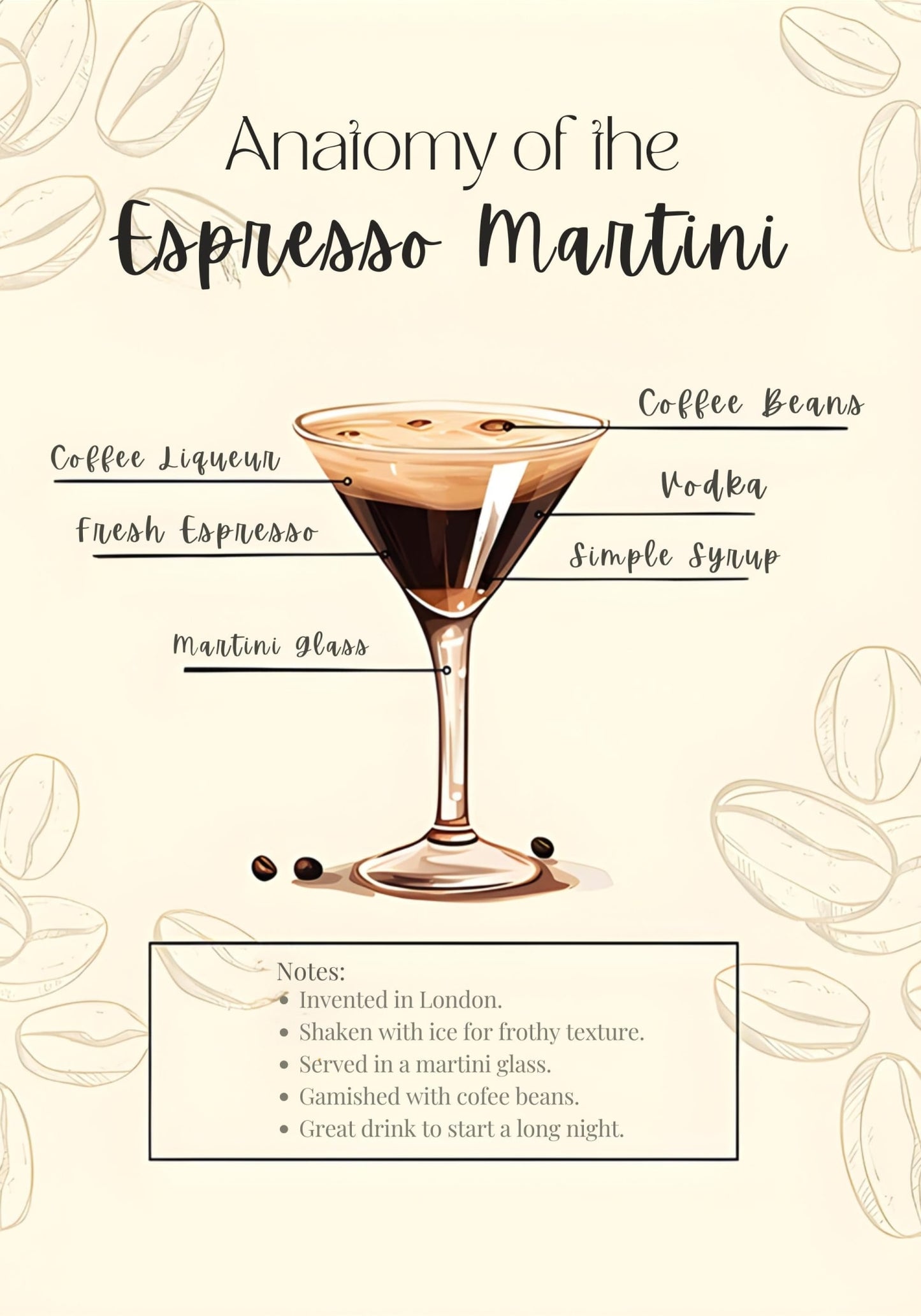 ESPRESSO MARTINI ESSENCE