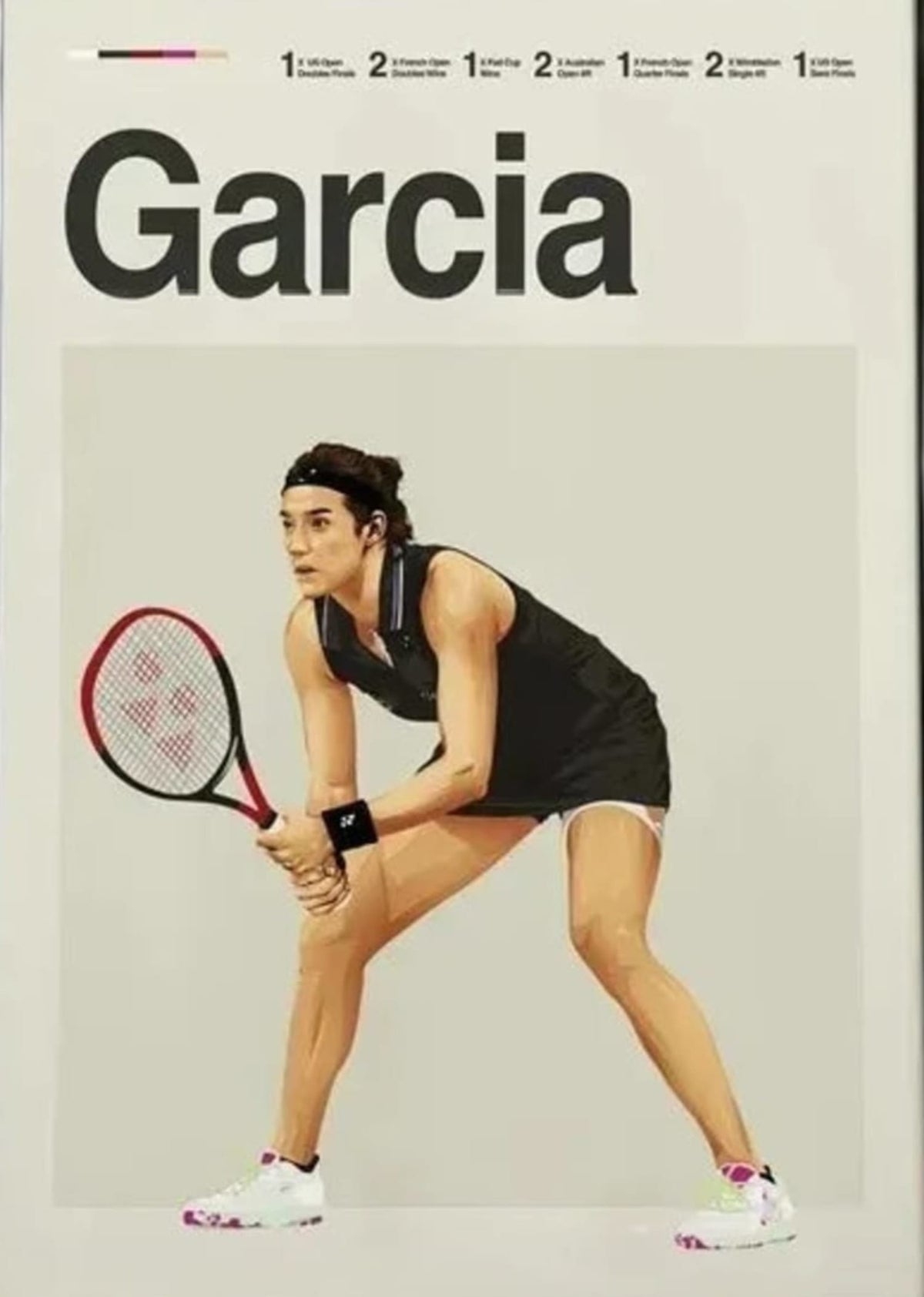 CAROLINE GARCIA