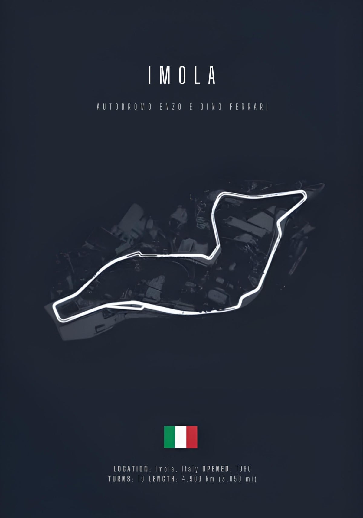 IMOLA TRACK LAYOUT