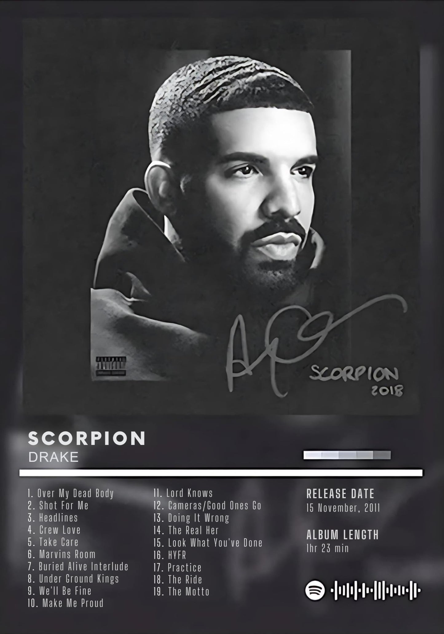 SCORPION ALBUM BY DRAKE