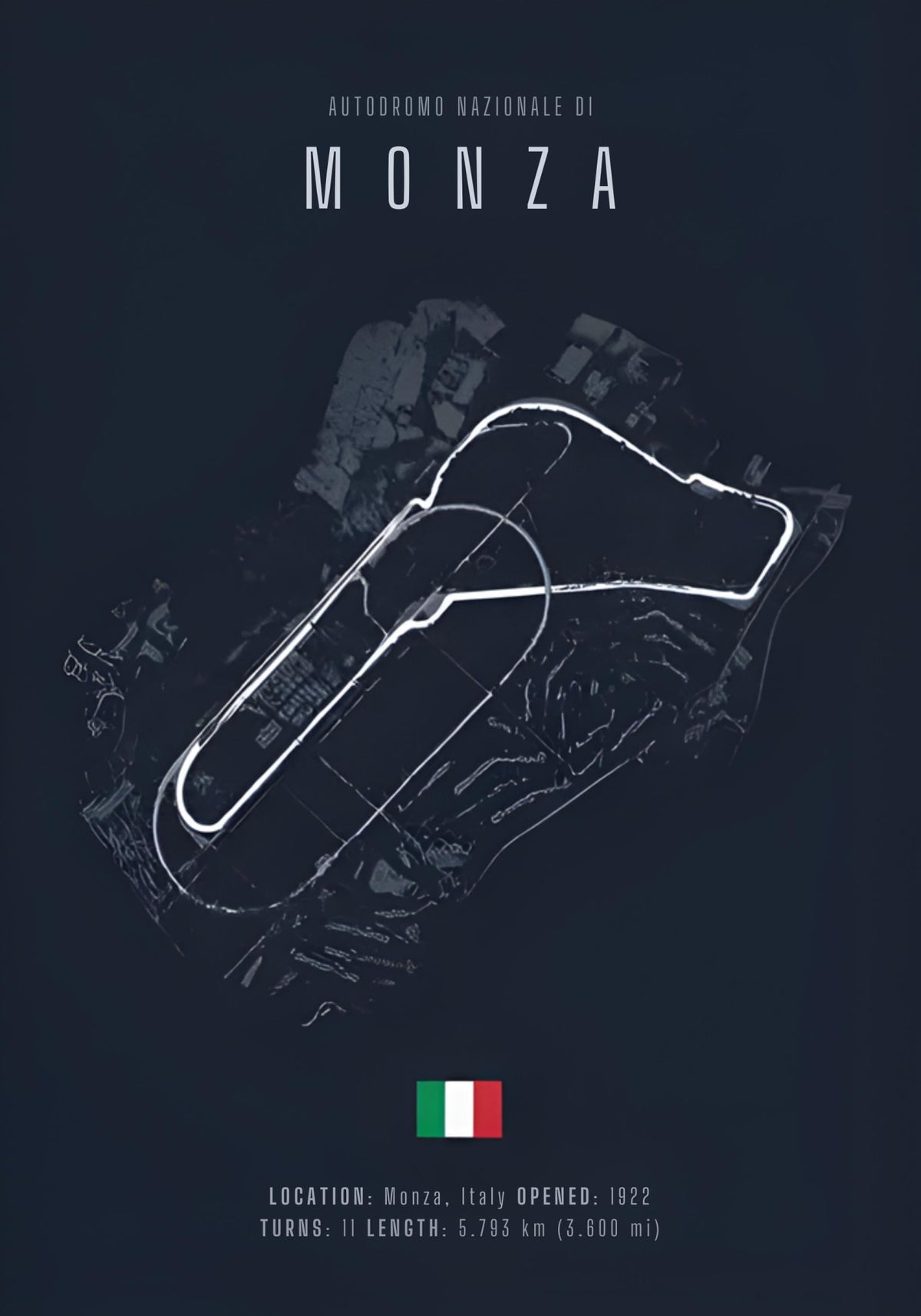 MONZA TRACK LAYOUT