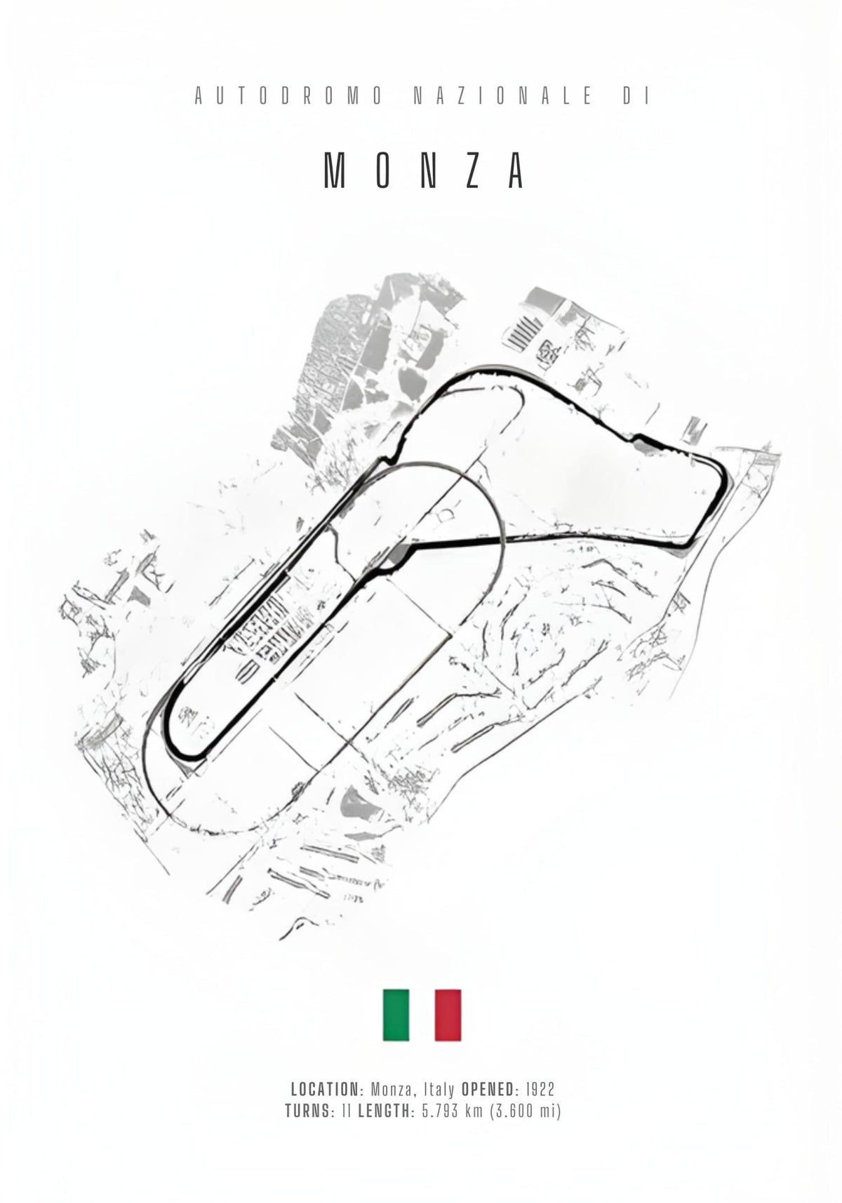 MONZA CIRCUIT LAYOUT