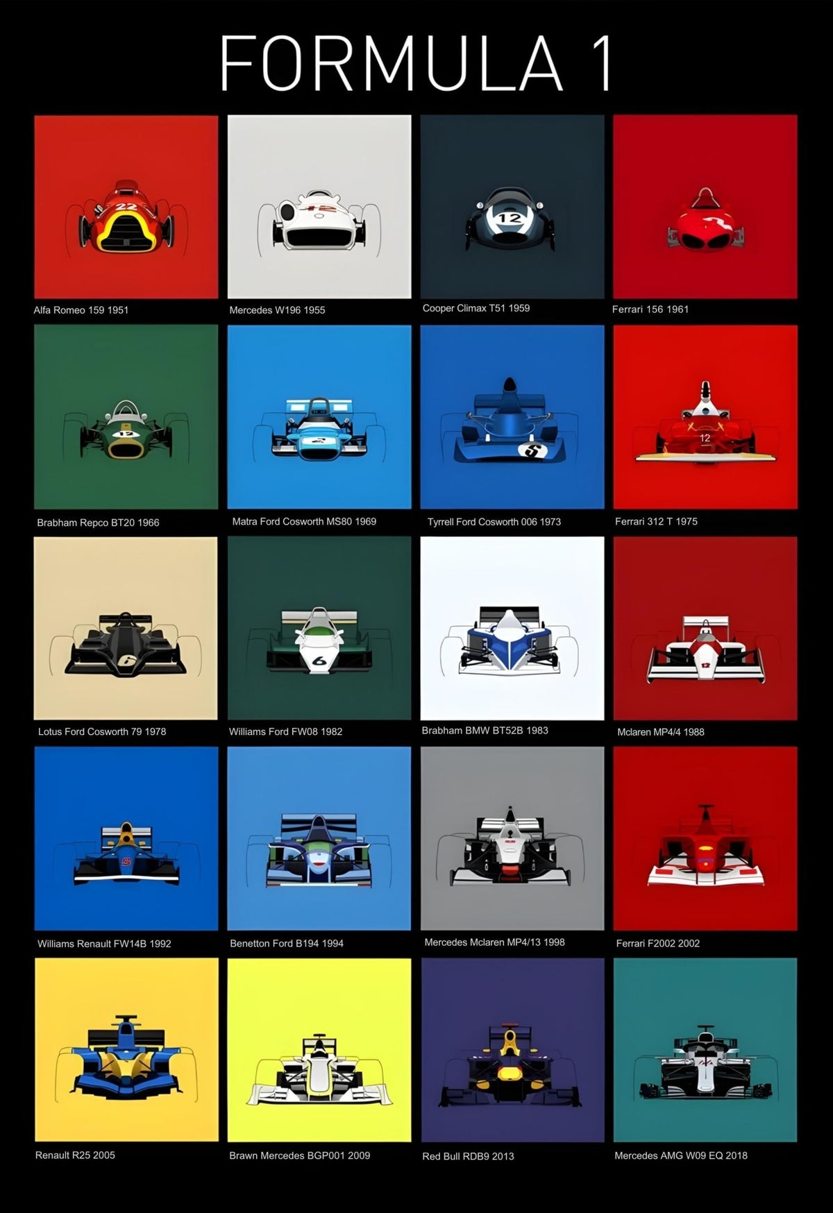FORMULA 1 LEGEND