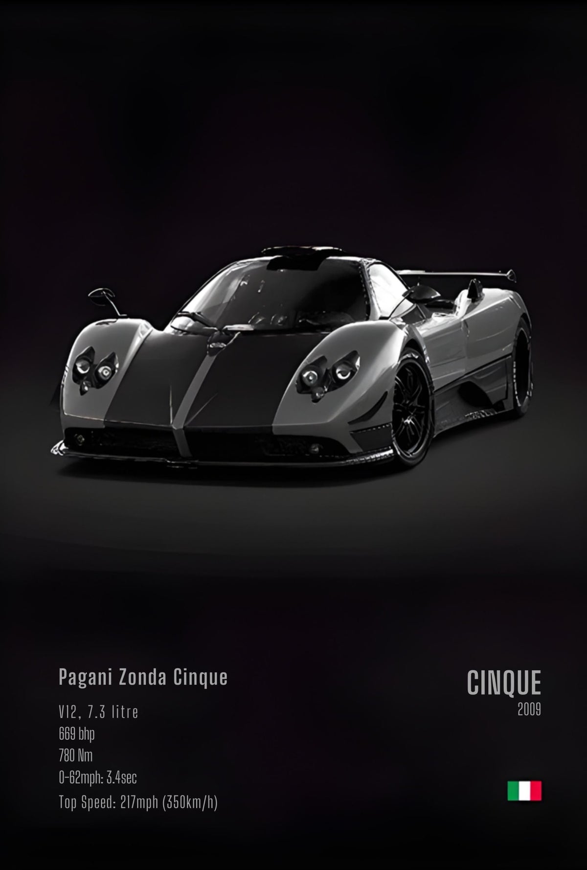 PAGANI ZONDA: ENGINEERING TRIBUTE