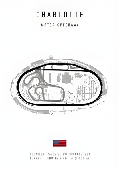 Charlotte F1 Circuit | Track Layout Design