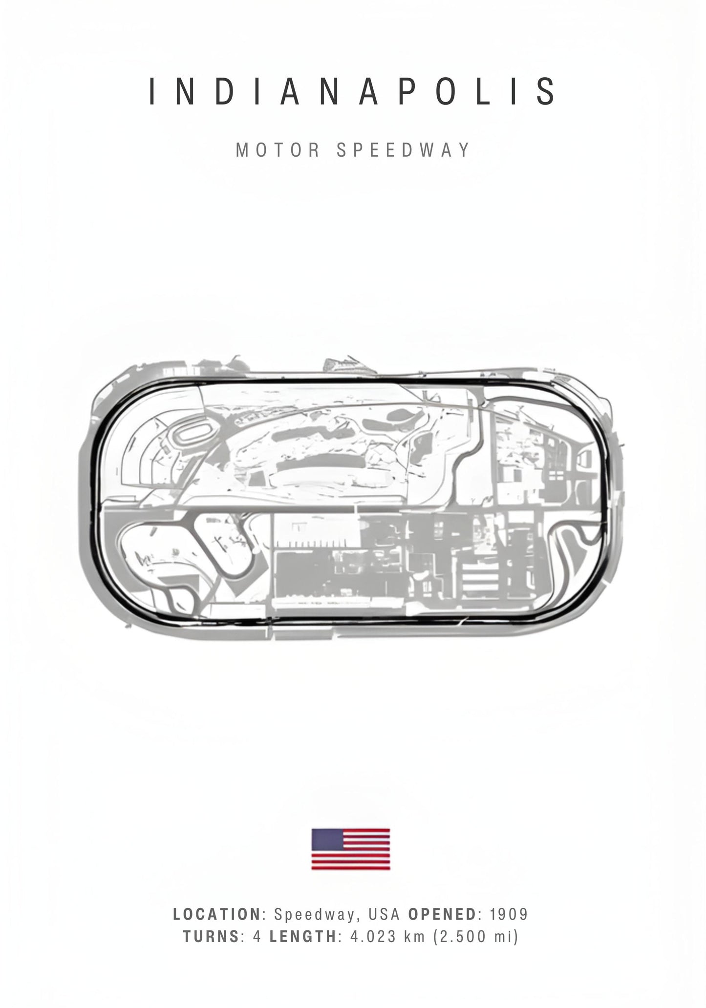 Indianapolis F1 | Track Layout