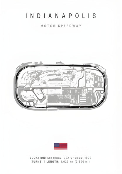 Indianapolis F1 | Track Layout