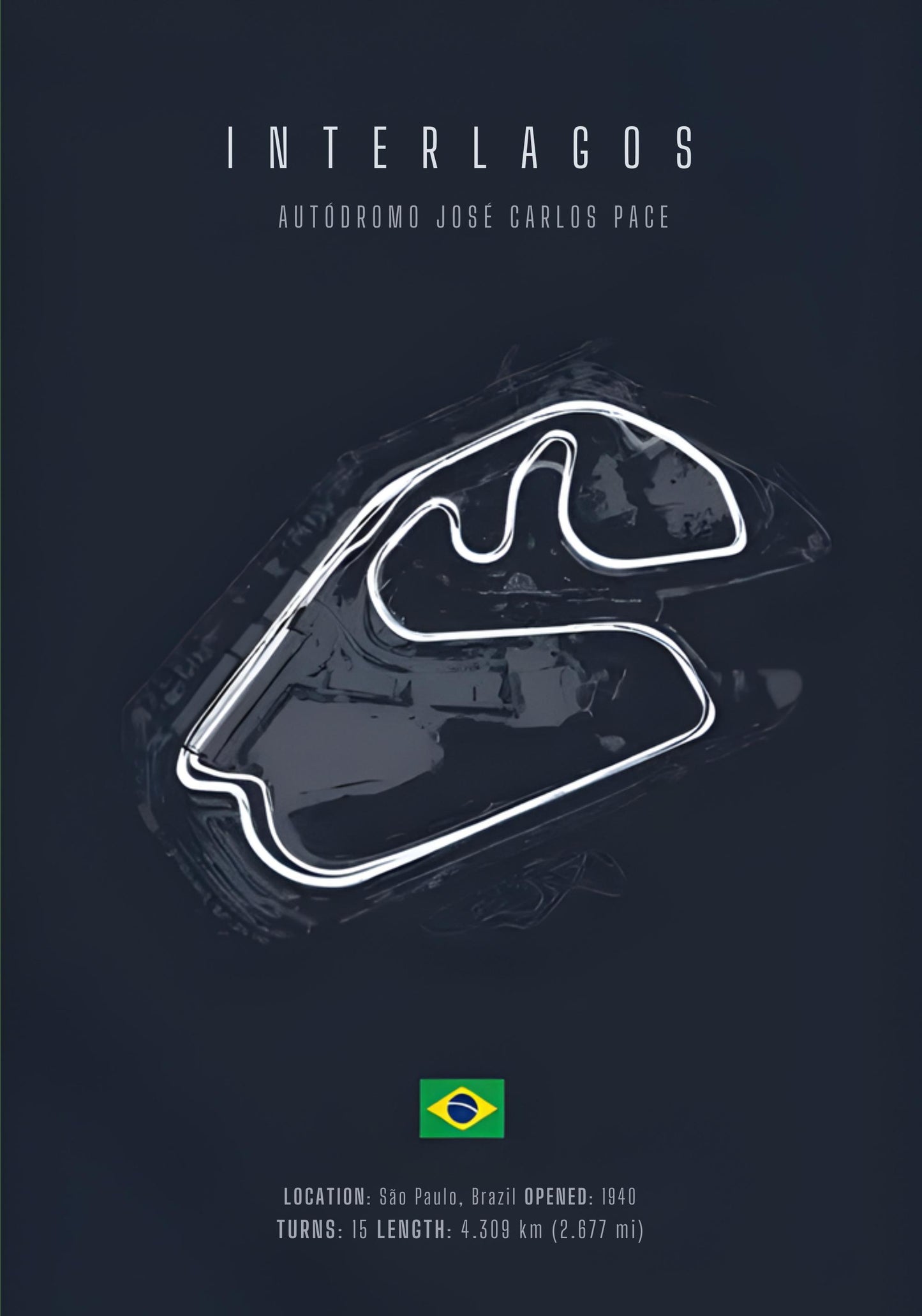 Interlagos F1 | Track Layout