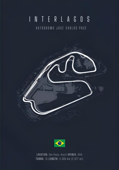 Interlagos F1 | Track Layout