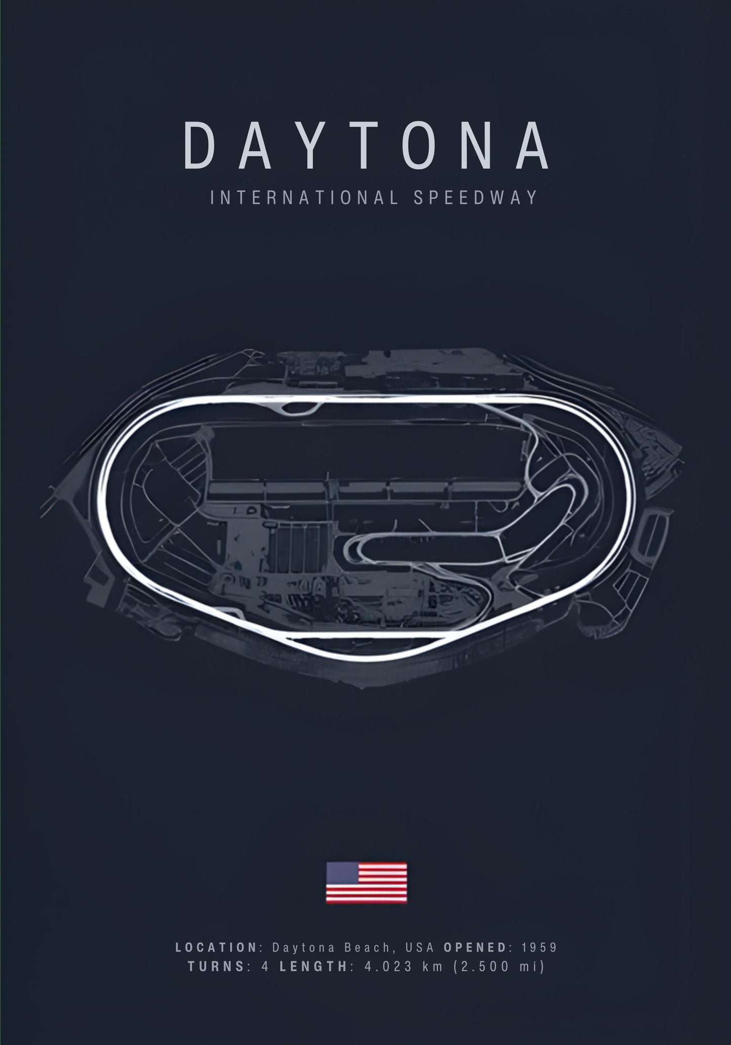 Daytona F1 Track Layout