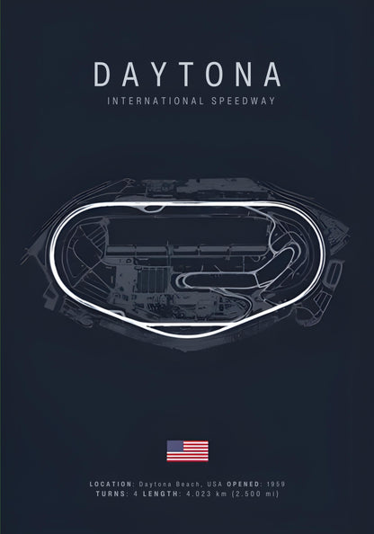 Daytona F1 Track Layout