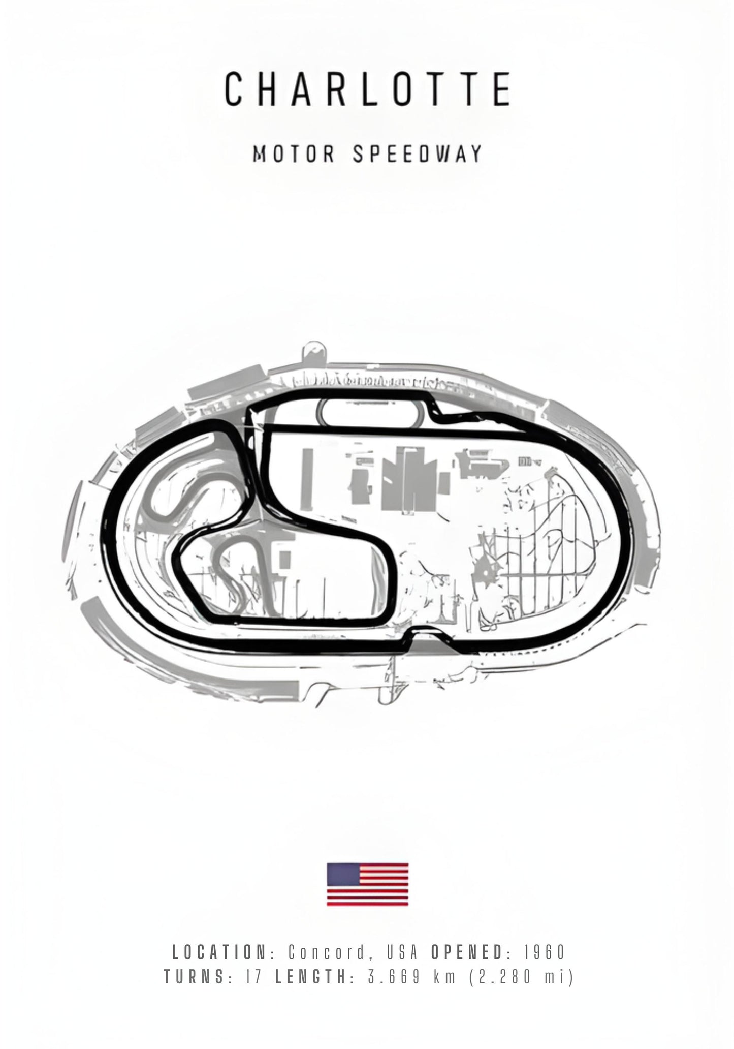 Charlotte | F1 Track Layout