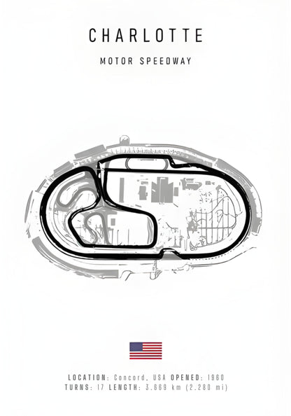 Charlotte | F1 Track Layout