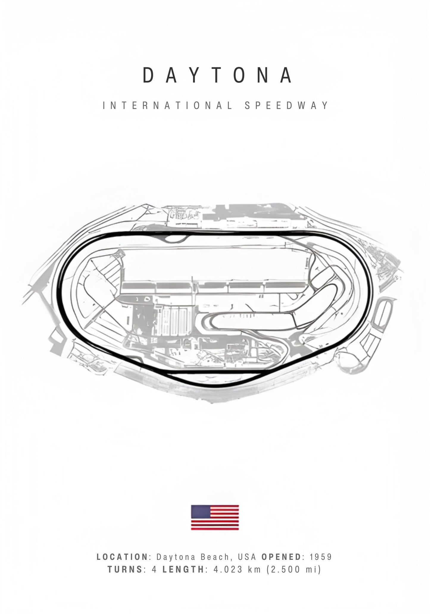 Daytona F1 Track Layout | Circuit Art