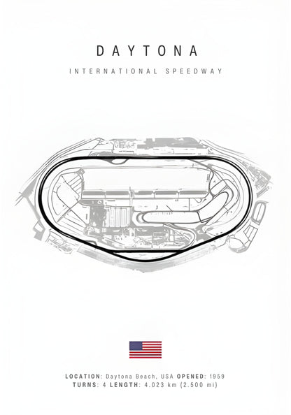 Daytona F1 Track Layout | Circuit Art