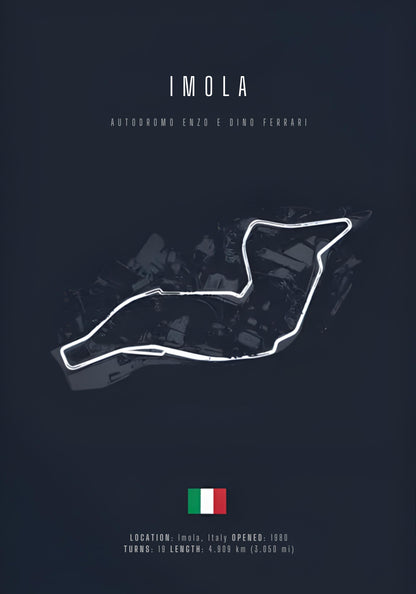 Imola F1 Track Layout | Racing Circuit