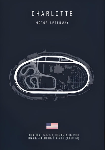 Charlotte F1 Circuit | Track Layout