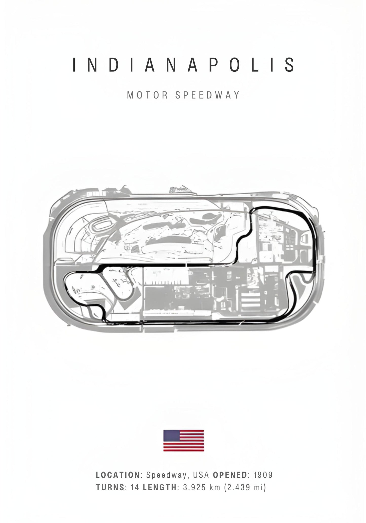 Indianapolis F1 Track Layout