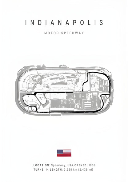 Indianapolis F1 Track Layout