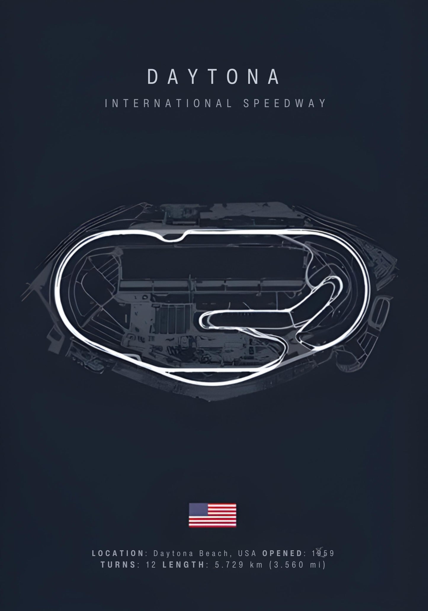 Daytona F1 | Iconic Circuit Layout