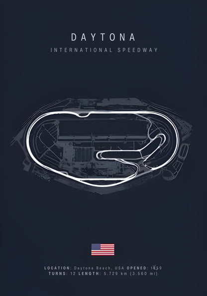 Daytona F1 | Iconic Circuit Layout