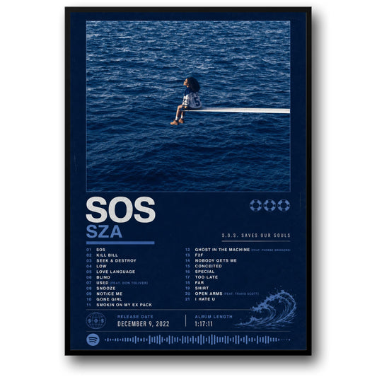 SZA SOS Album Cover Art Poster | Ocean Theme Decor | Unique Music Art Print | Wall Art for Music Lovers | Aesthetic Home Decor Poster