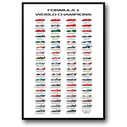 F1 World Champions 1950-2020 | Iconic Cars & Drivers Timeline