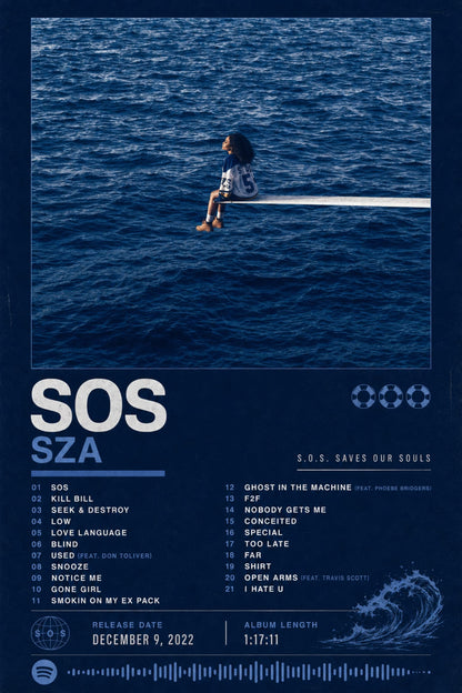 SZA SOS Album Cover Art Poster | Ocean Theme Decor | Unique Music Art Print | Wall Art for Music Lovers | Aesthetic Home Decor Poster
