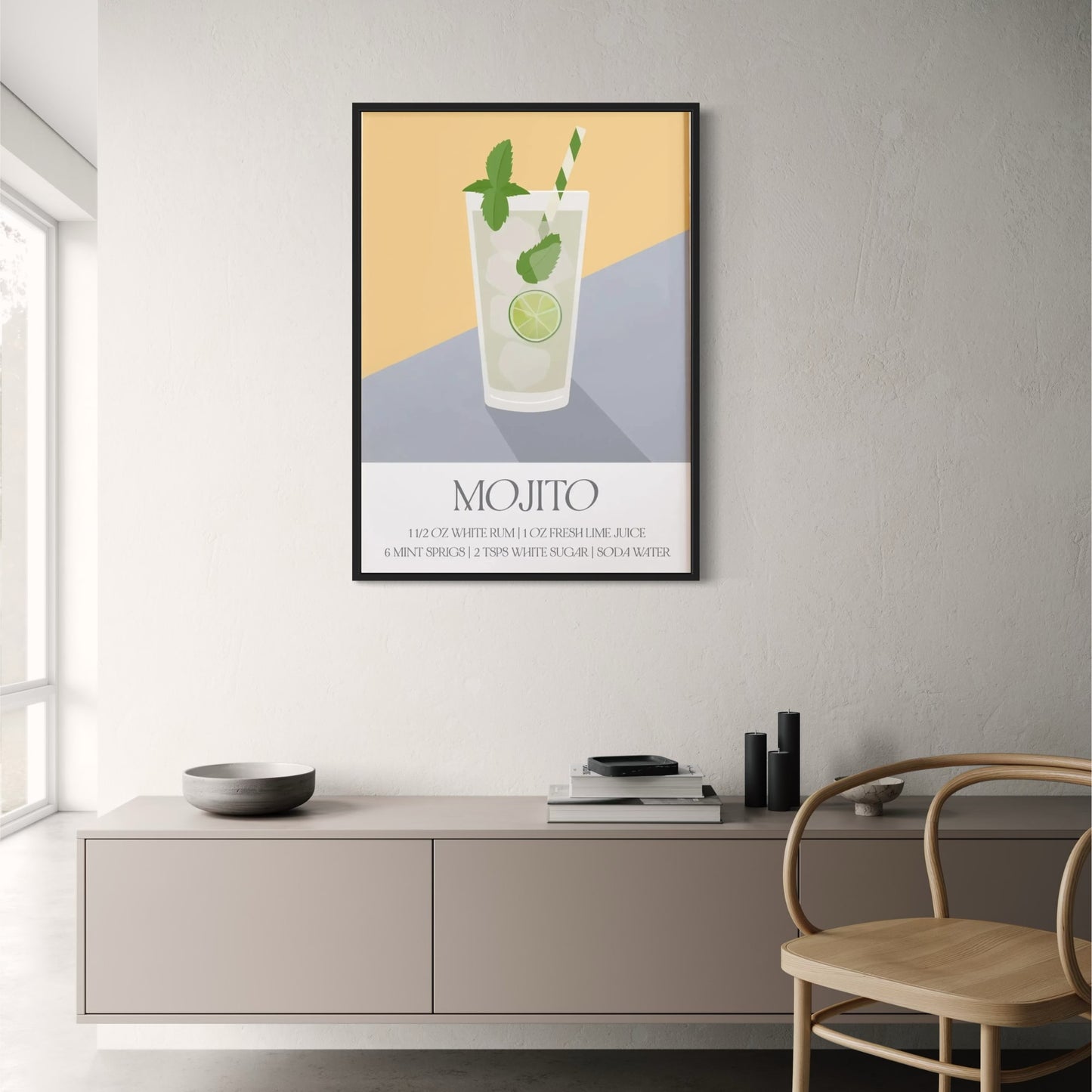 Mojito Cocktail Recipe | Wall Art Decor Poster | Home & Garden Decorative Artwork