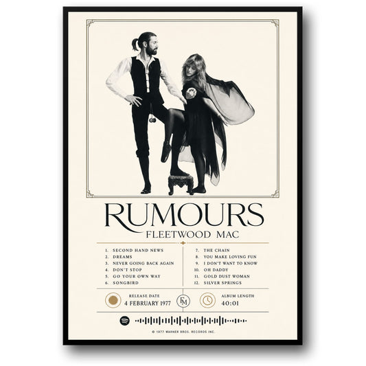 Fleetwood Mac Rumours Album Art Poster | Iconic 1977 Music Print | Classic Rock Wall Decor | Vintage Style Music Memorabilia Poster