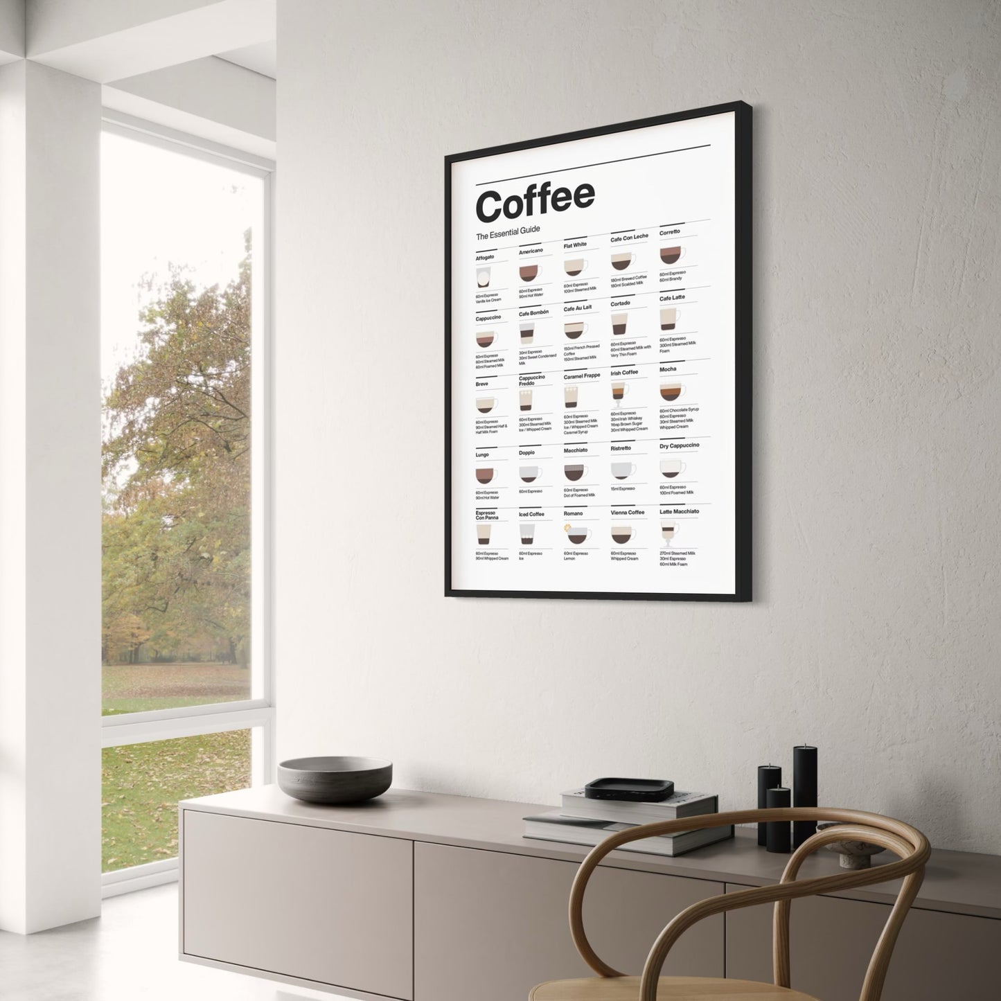 Coffee Guide Essentials