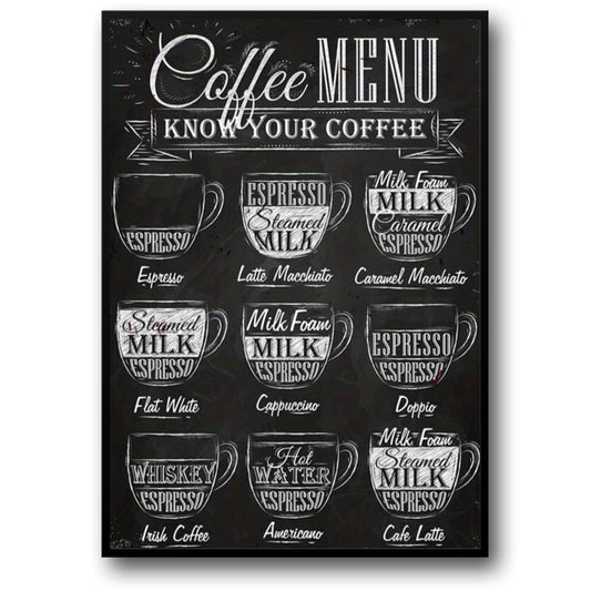 Vintage Coffee Menu | Kitchen Decor