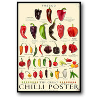 KINDS OF PEPPER
