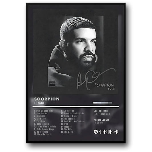 Drake Scorpion Album | Iconic Hip Hop Art