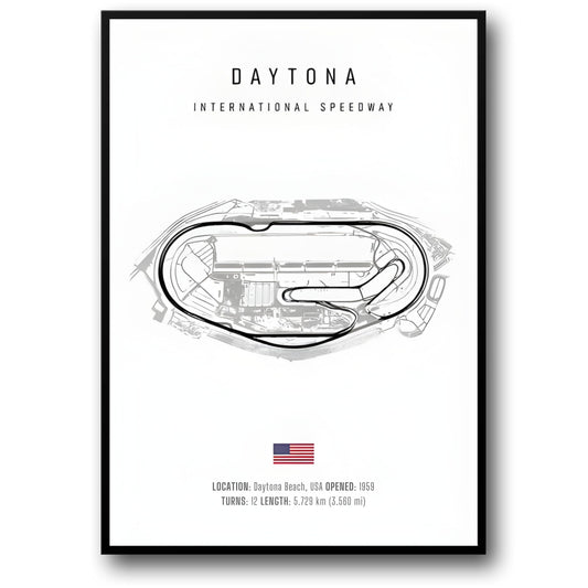 Daytona | F1 Track Layout | Motorsport Art