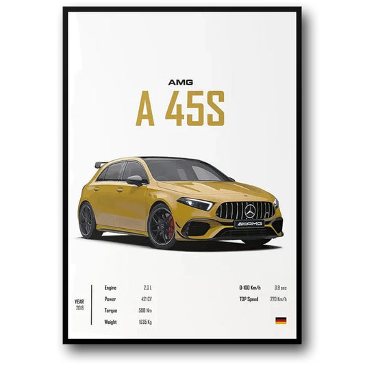 Mercedes A 45 S Poster | Tribute to Engineering Excellence | Detailed Car Specifications | Automotive Wall Art Decor