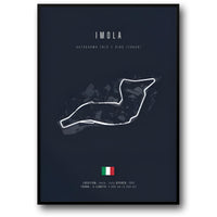 IMOLA TRACK LAYOUT
