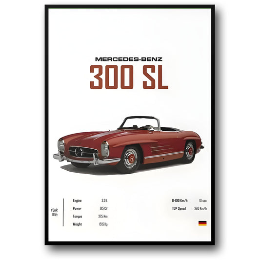 Mercedes 300 SL | Classic Car Art