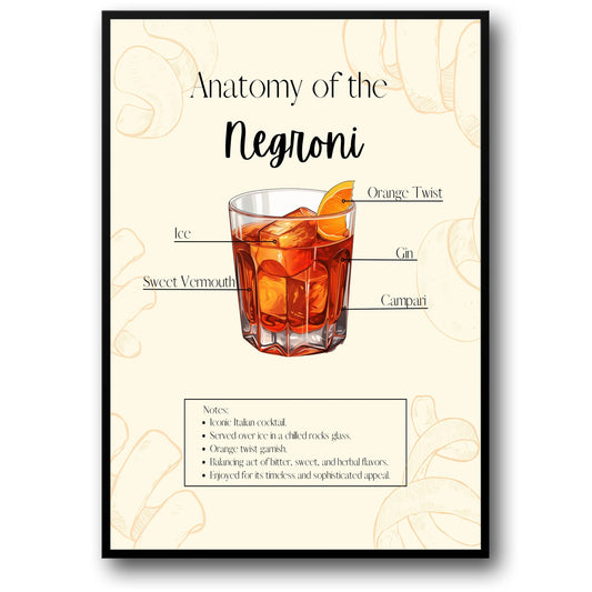 Negroni Cocktail Recipe | Mixology Art