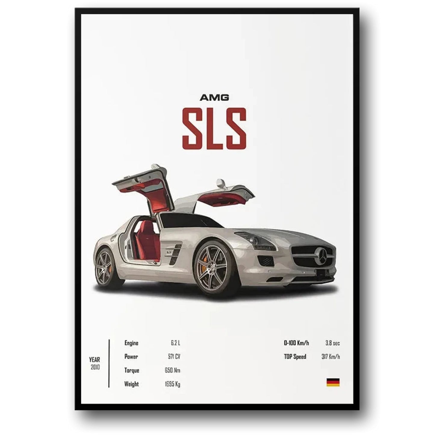 Mercedes SLS | Engineering Excellence